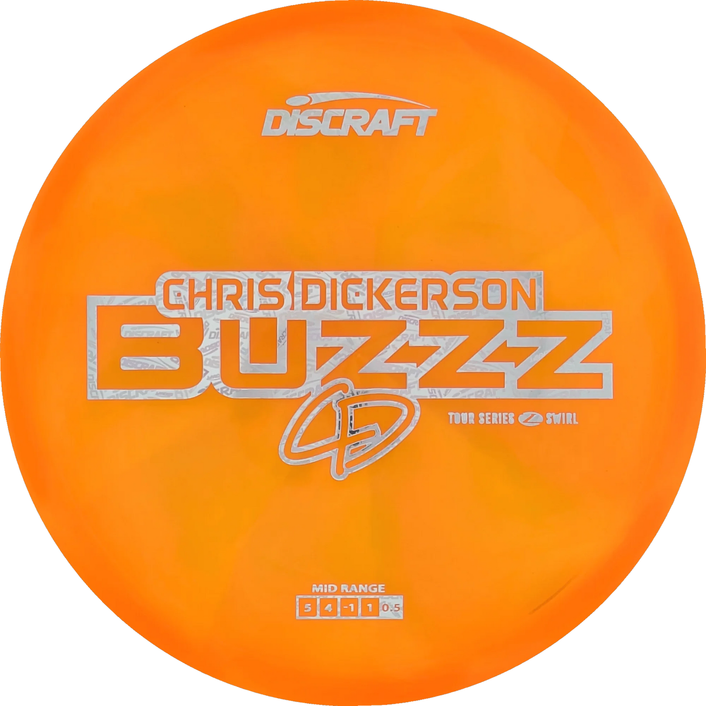 2025 Tour Series Chris Dickerson Buzzz