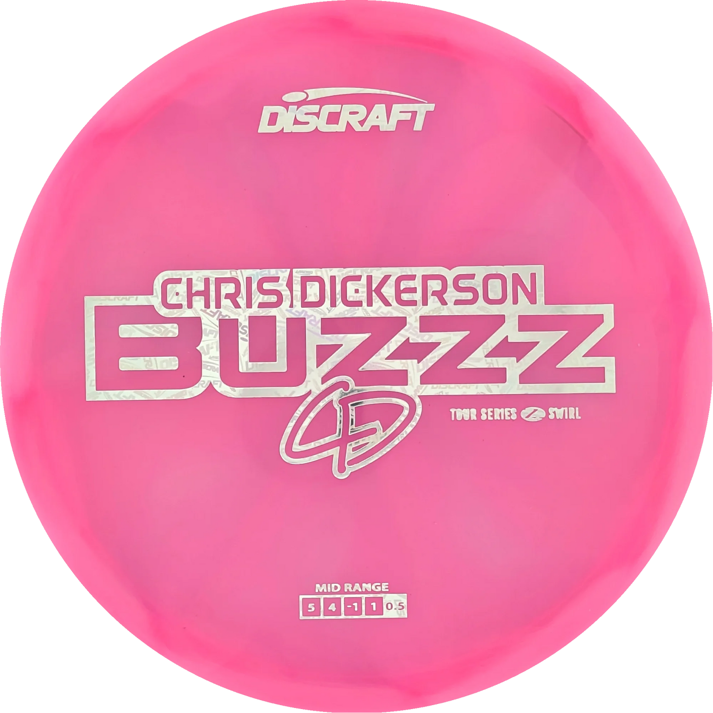 2025 Tour Series Chris Dickerson Buzzz
