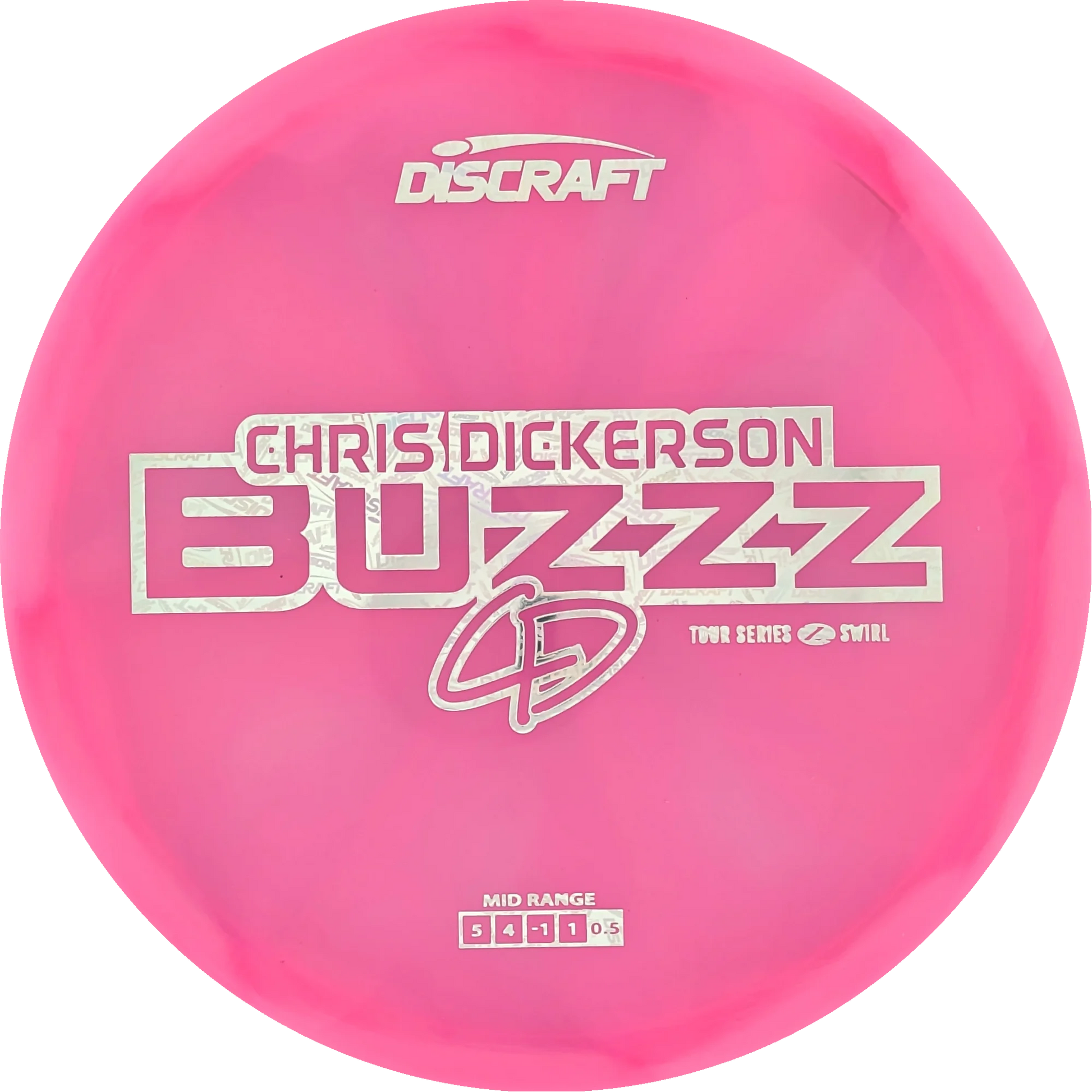 2025 Tour Series Chris Dickerson Buzzz