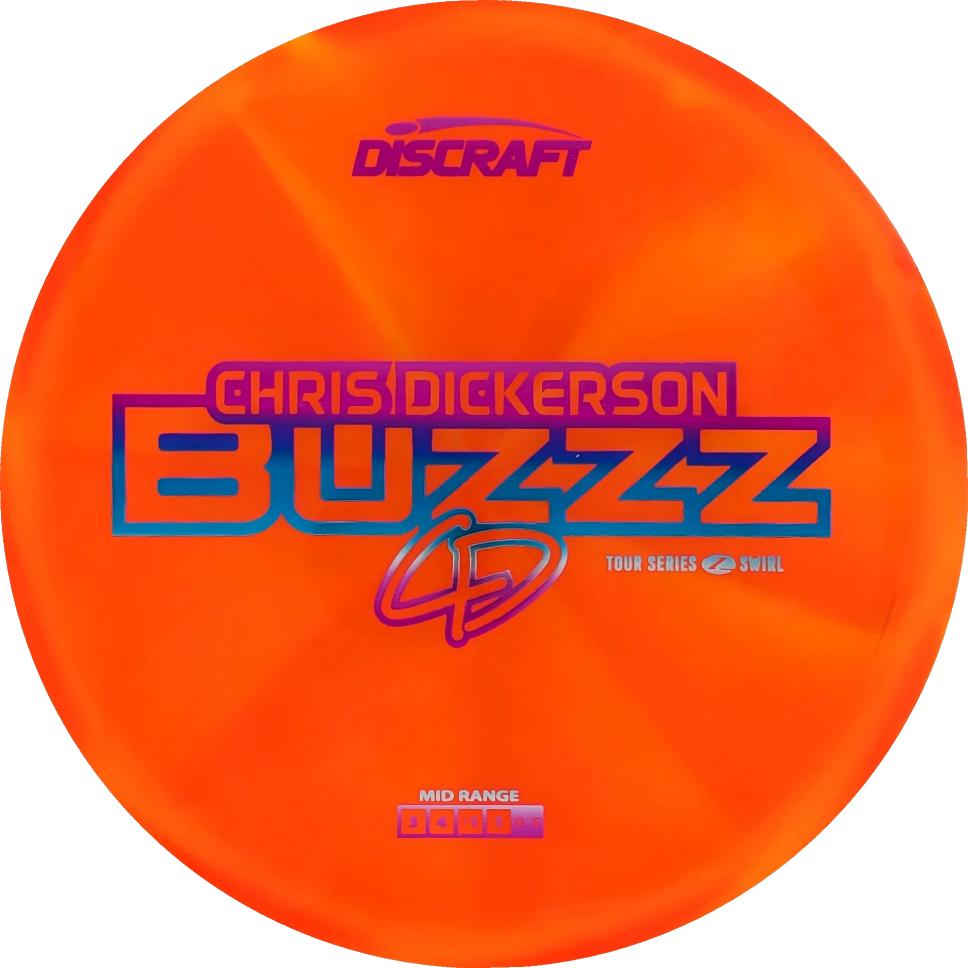 2025 Tour Series Chris Dickerson Buzzz