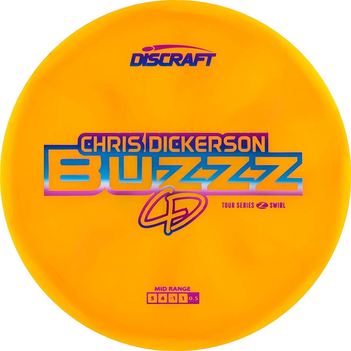 2025 Tour Series Chris Dickerson Buzzz