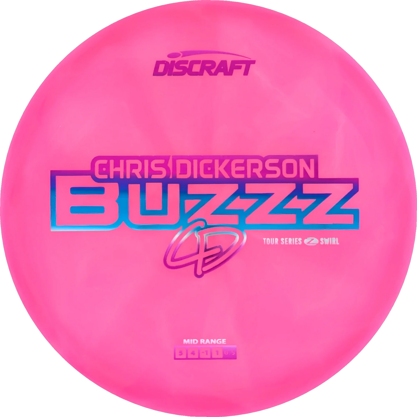 2025 Tour Series Chris Dickerson Buzzz