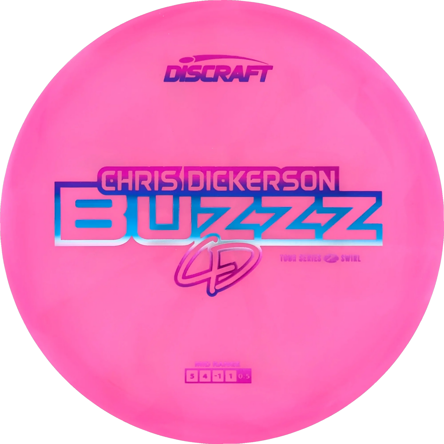 2025 Tour Series Chris Dickerson Buzzz