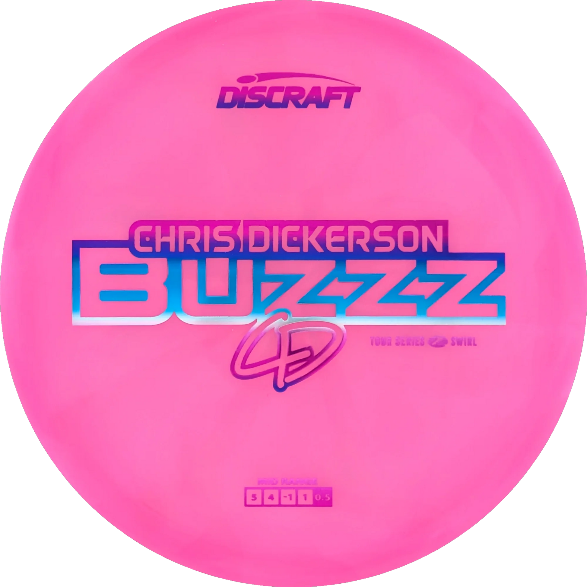 2025 Tour Series Chris Dickerson Buzzz