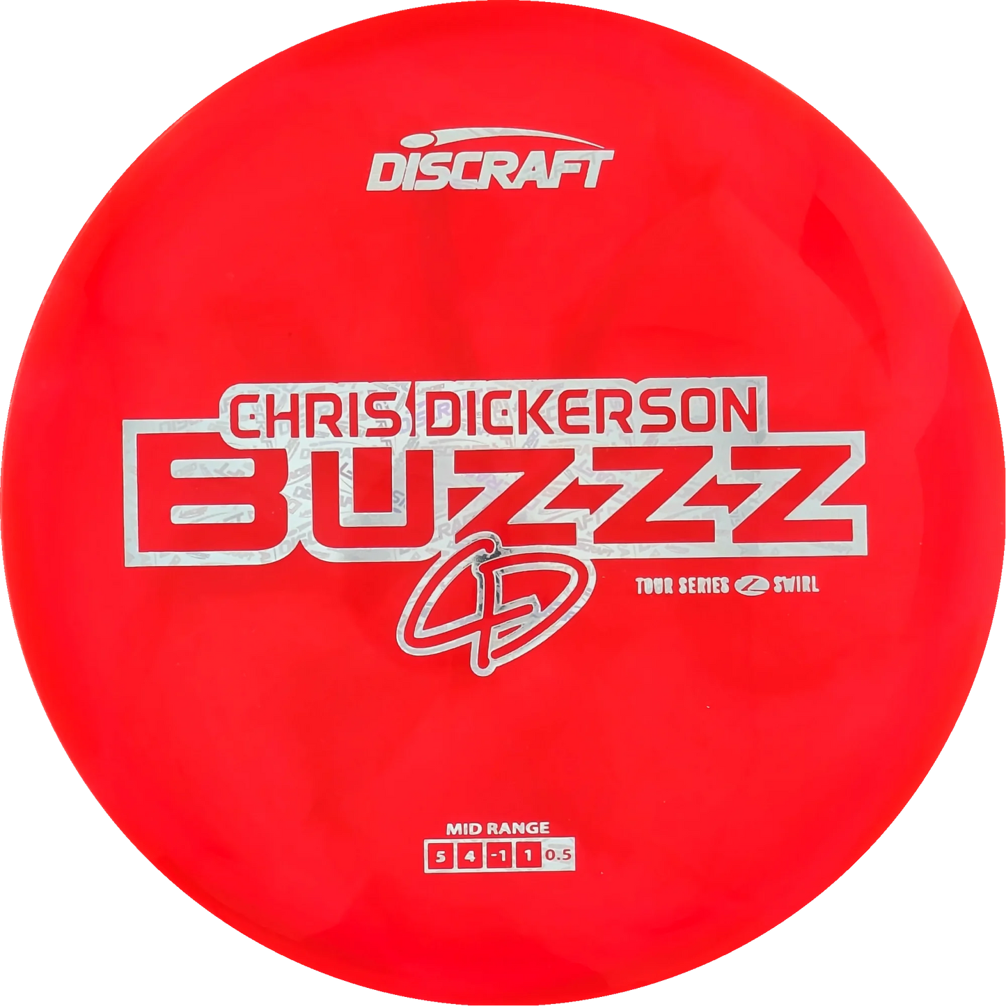 2025 Tour Series Chris Dickerson Buzzz