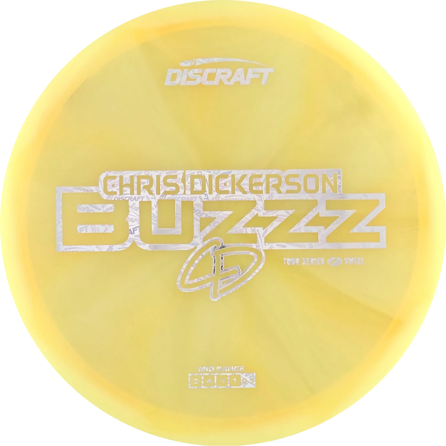 2025 Tour Series Chris Dickerson Buzzz