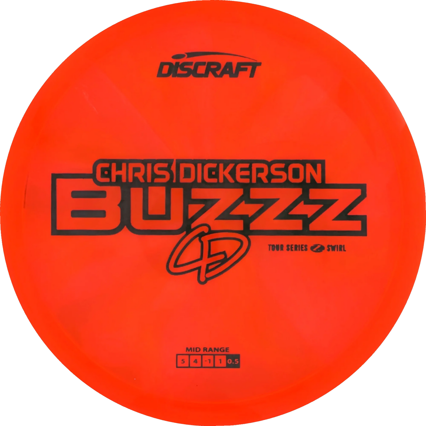 2025 Tour Series Chris Dickerson Buzzz