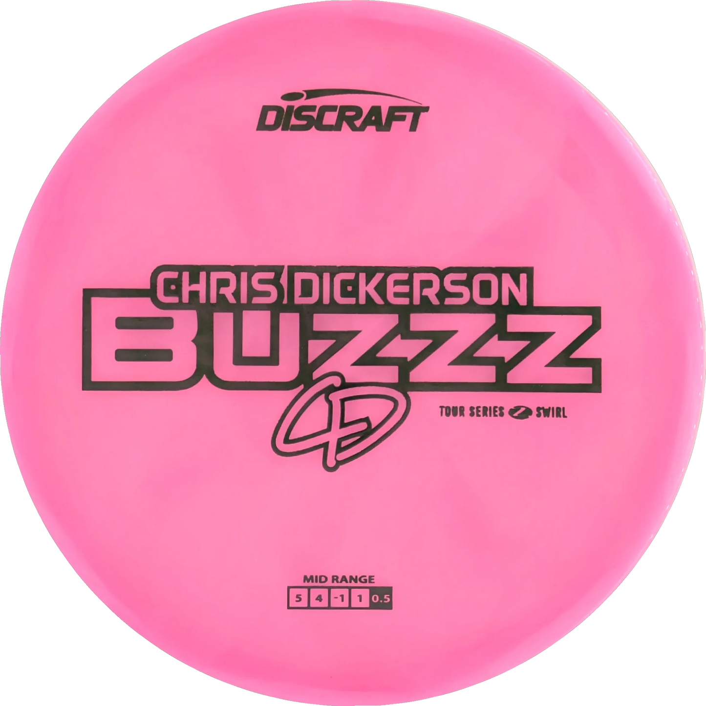 2025 Tour Series Chris Dickerson Buzzz