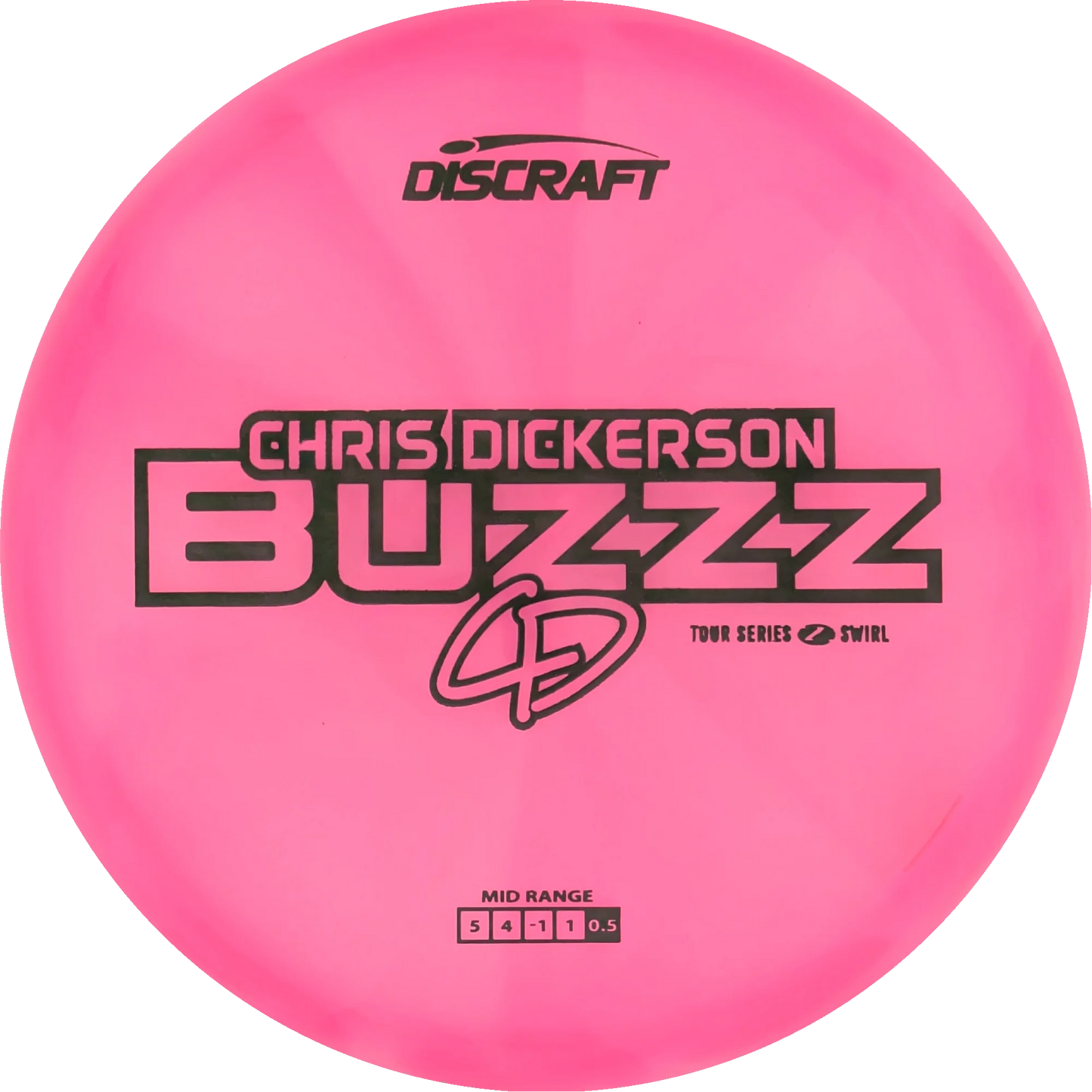 2025 Tour Series Chris Dickerson Buzzz