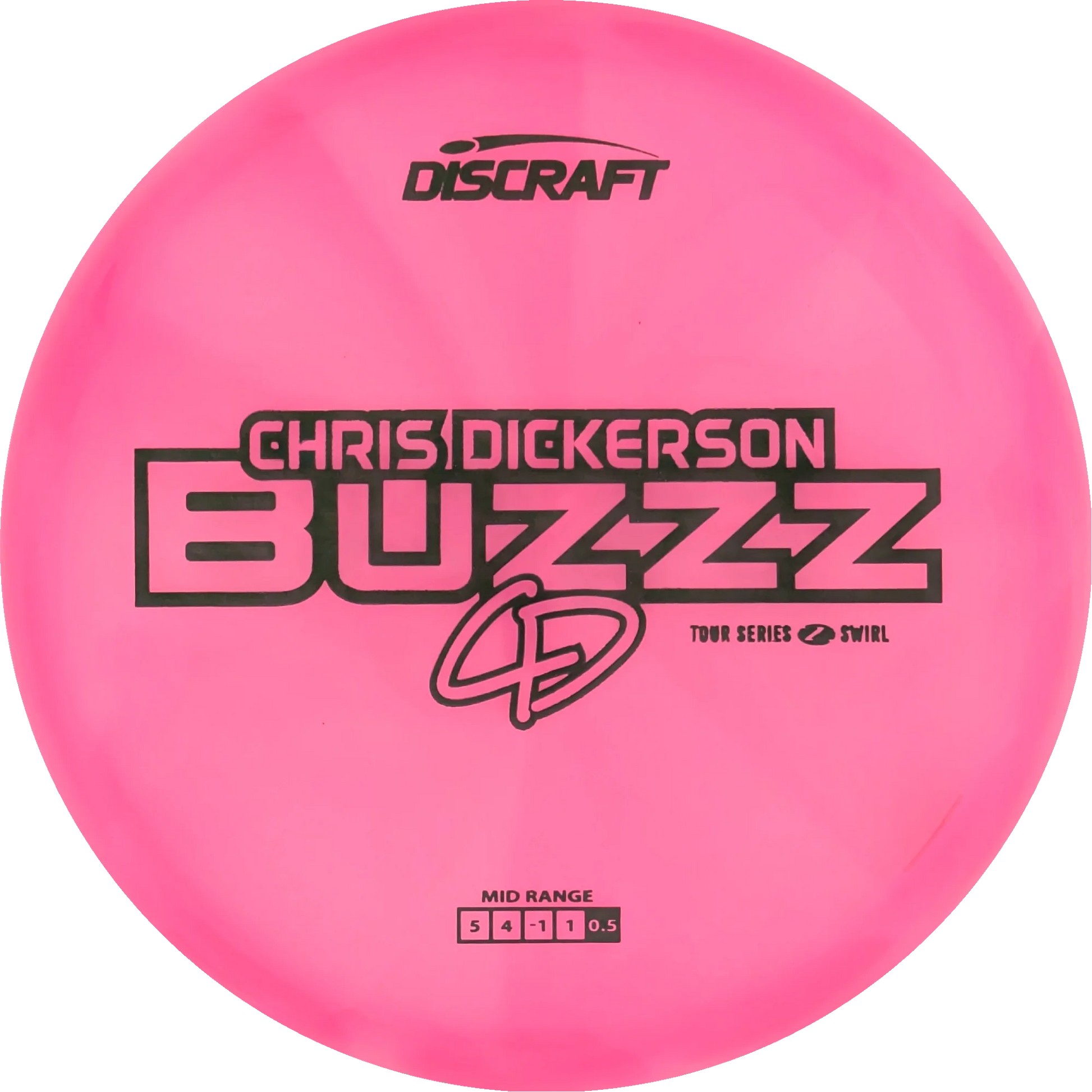 2025 Tour Series Chris Dickerson Buzzz