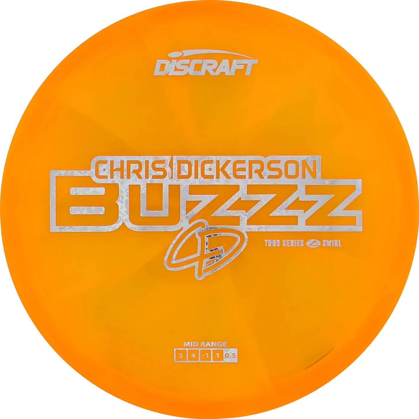 2025 Tour Series Chris Dickerson Buzzz