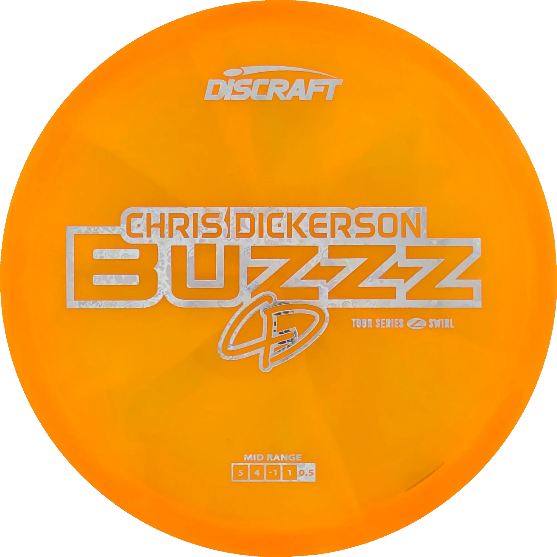 2025 Tour Series Chris Dickerson Buzzz