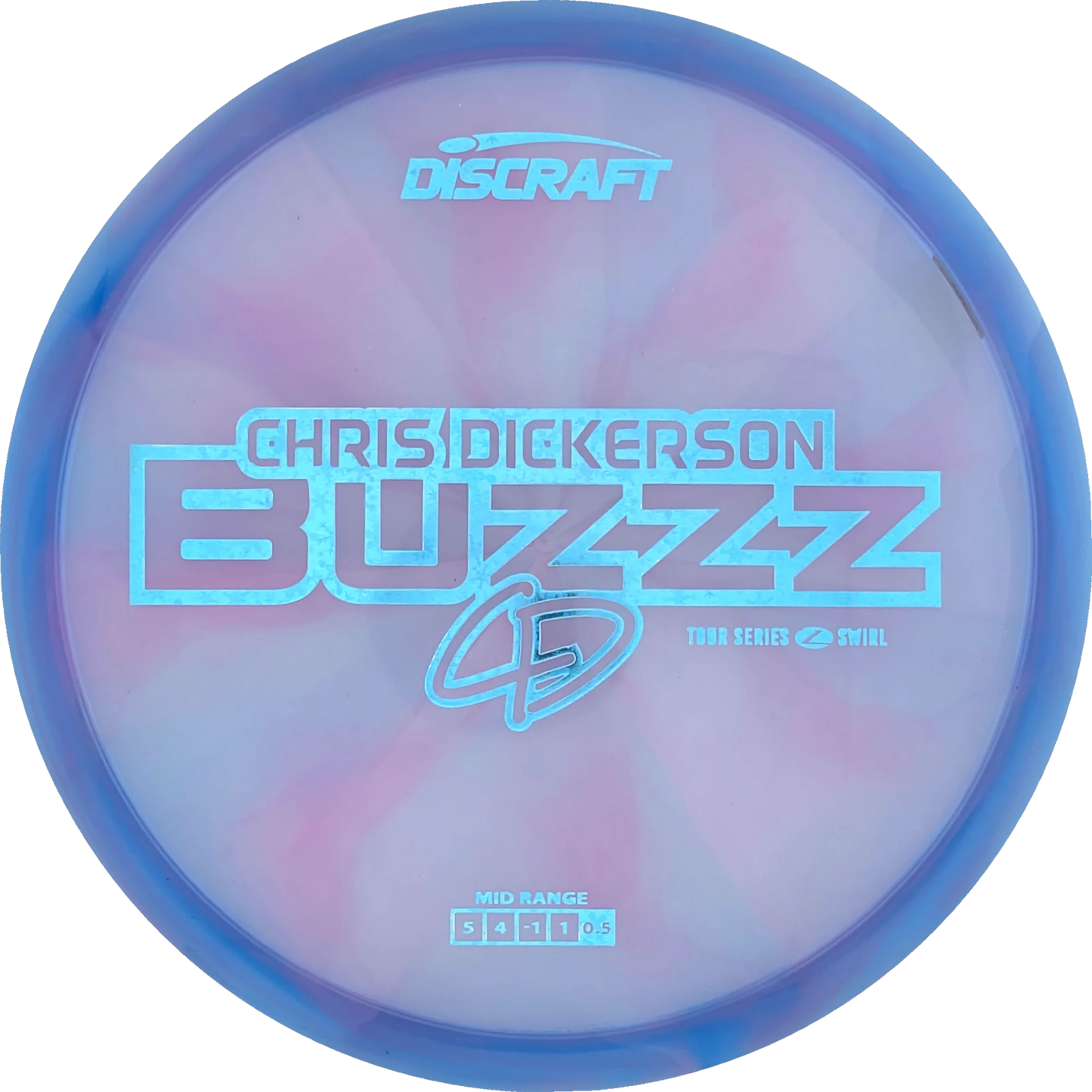 2025 Tour Series Chris Dickerson Buzzz