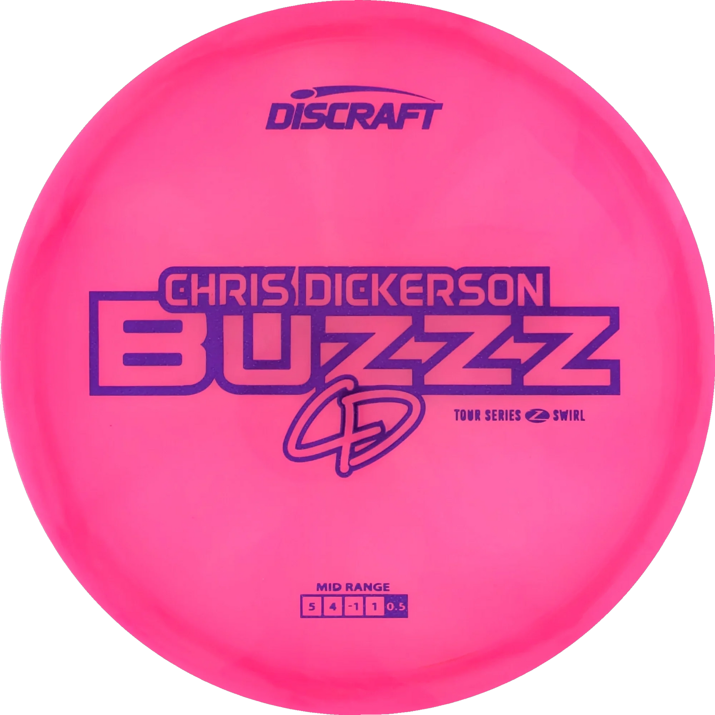 2025 Tour Series Chris Dickerson Buzzz