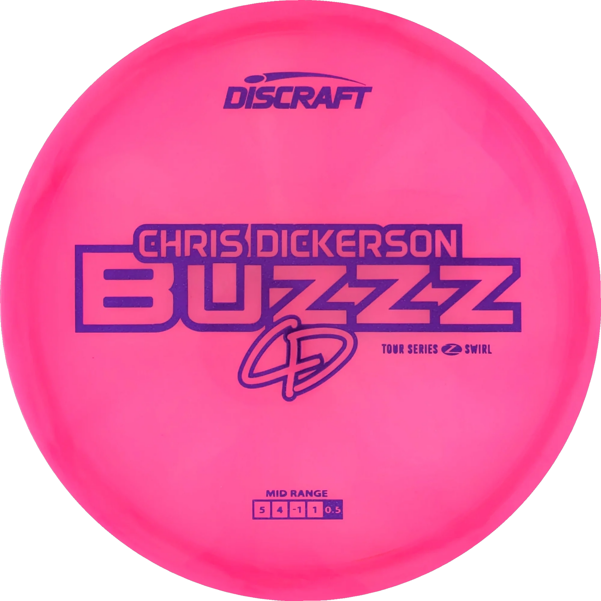 2025 Tour Series Chris Dickerson Buzzz