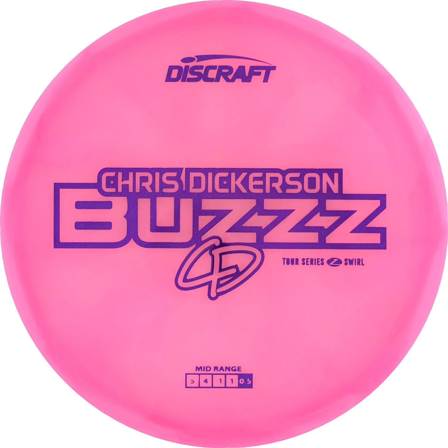 2025 Tour Series Chris Dickerson Buzzz