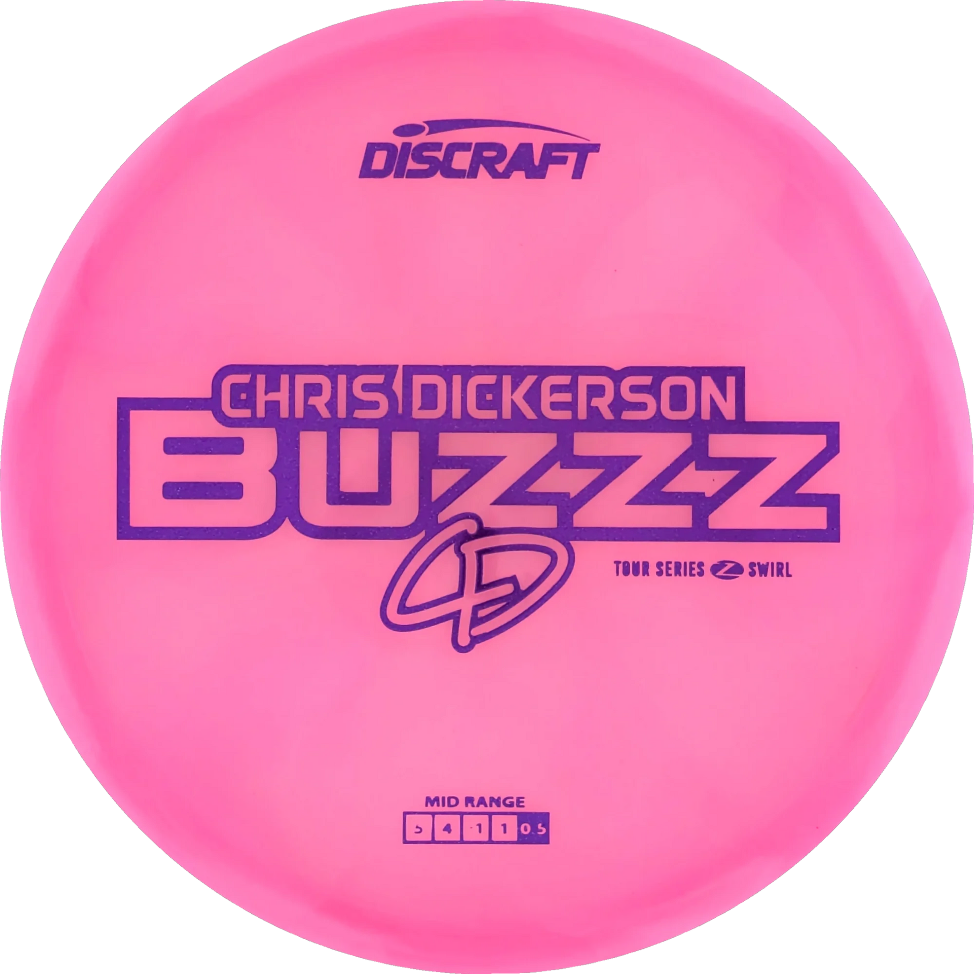 2025 Tour Series Chris Dickerson Buzzz