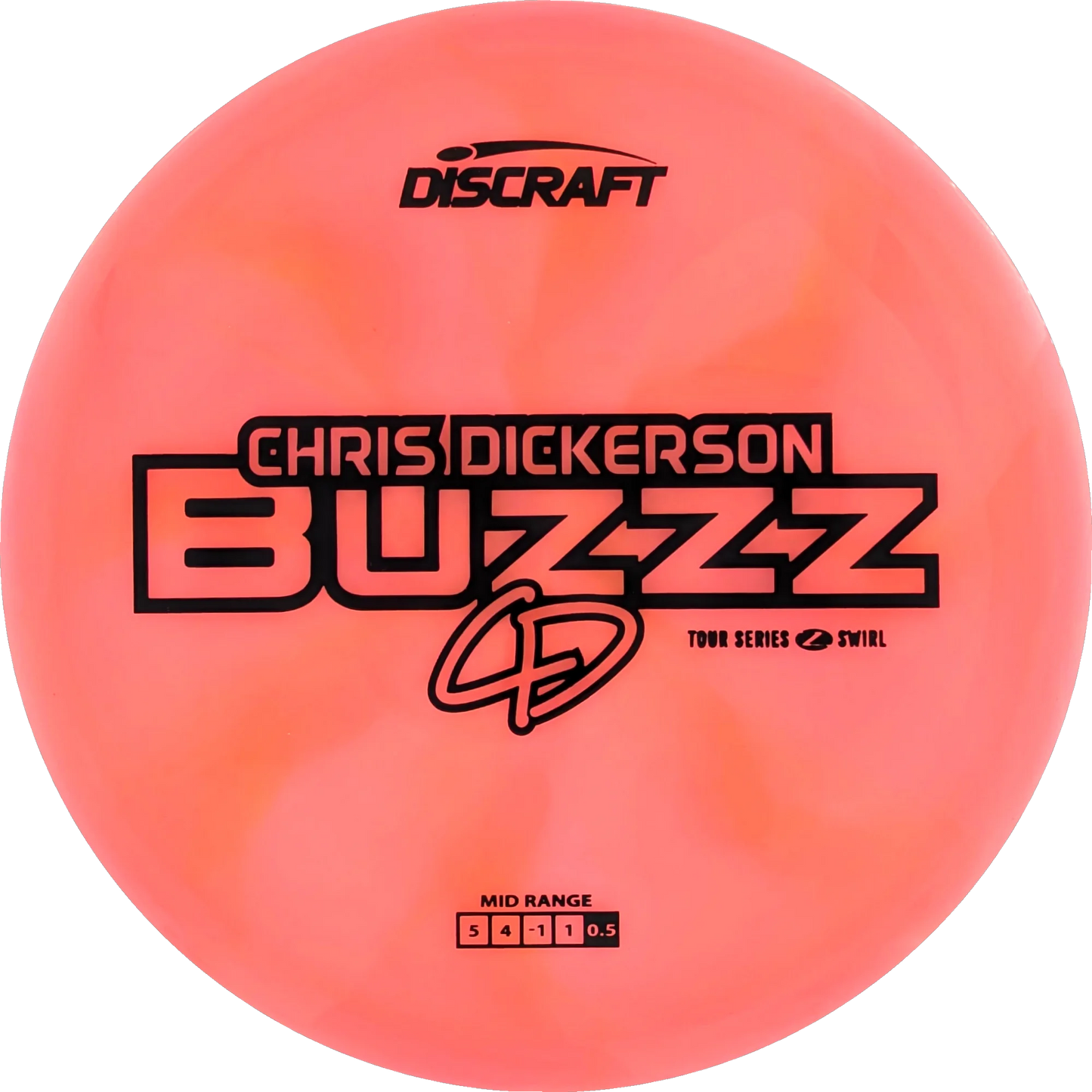 2025 Tour Series Chris Dickerson Buzzz