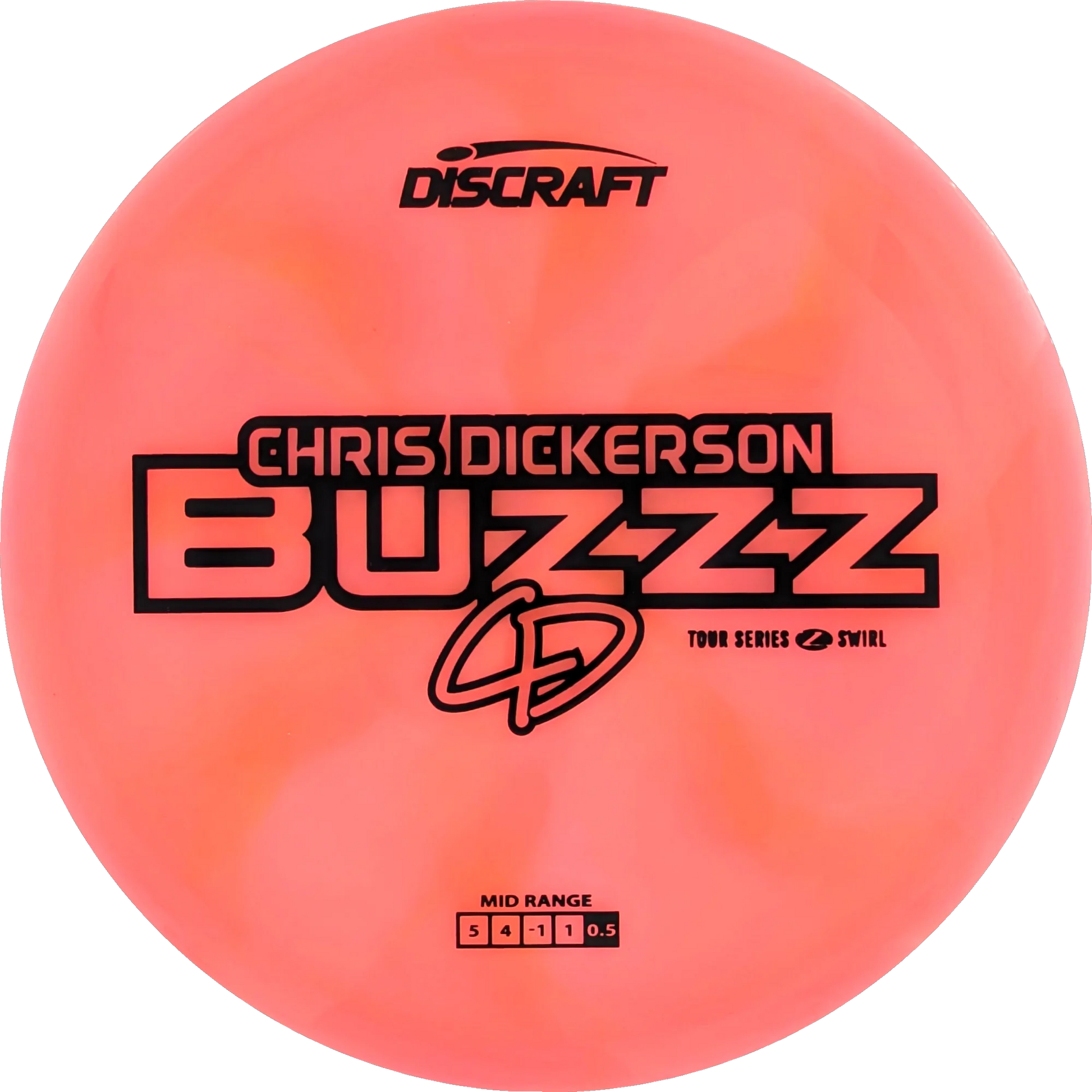 2025 Tour Series Chris Dickerson Buzzz