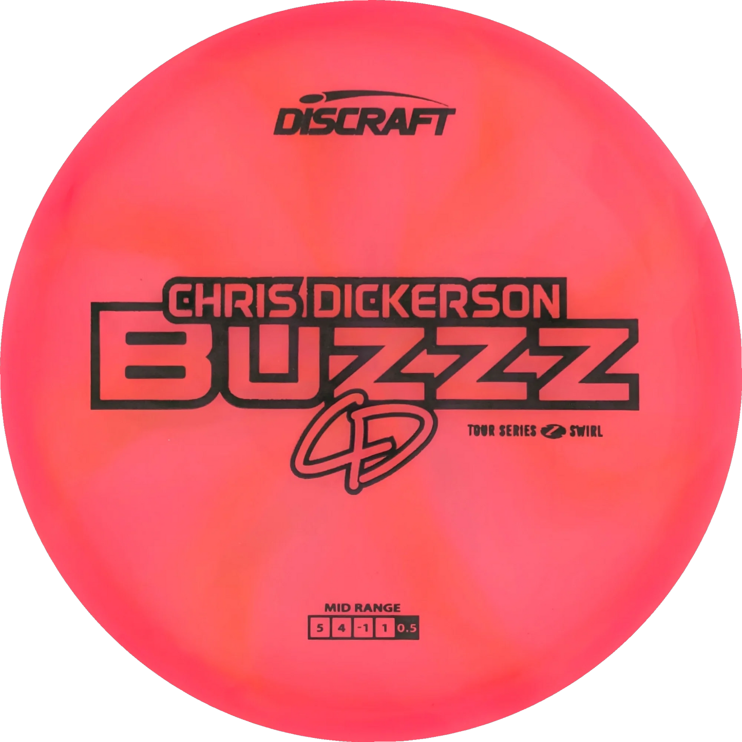 2025 Tour Series Chris Dickerson Buzzz
