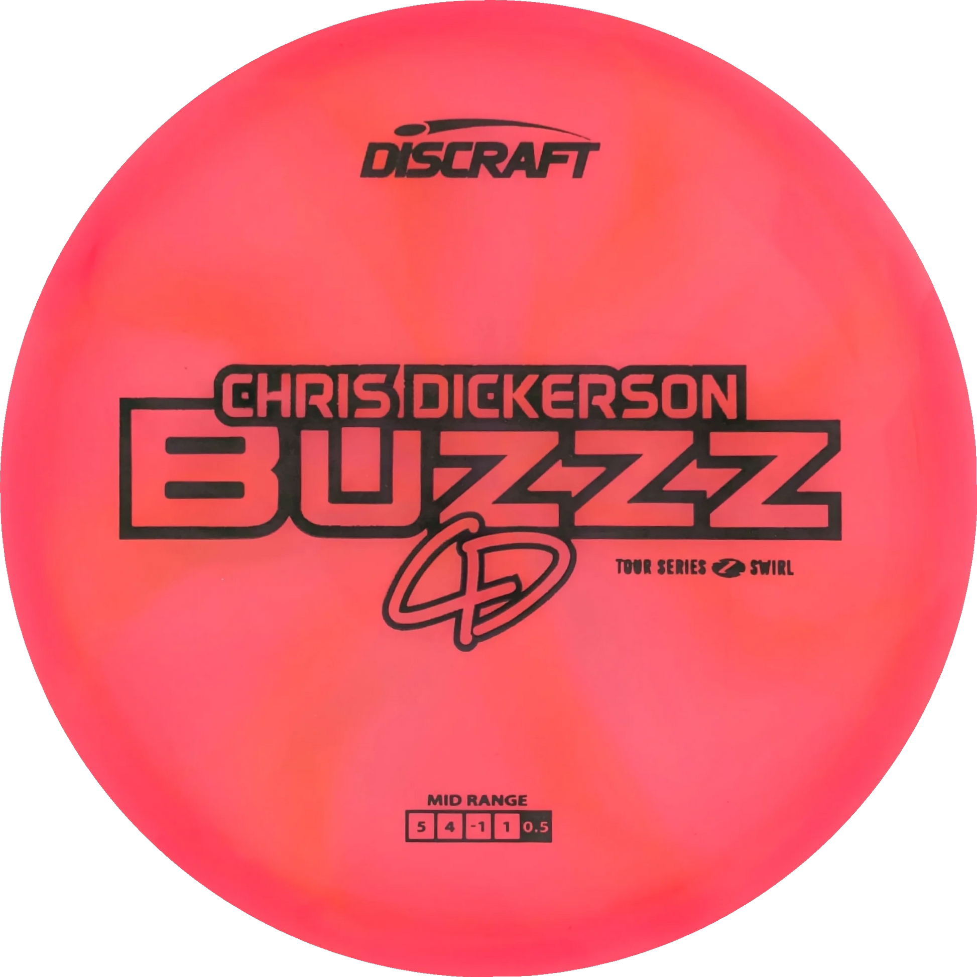 2025 Tour Series Chris Dickerson Buzzz