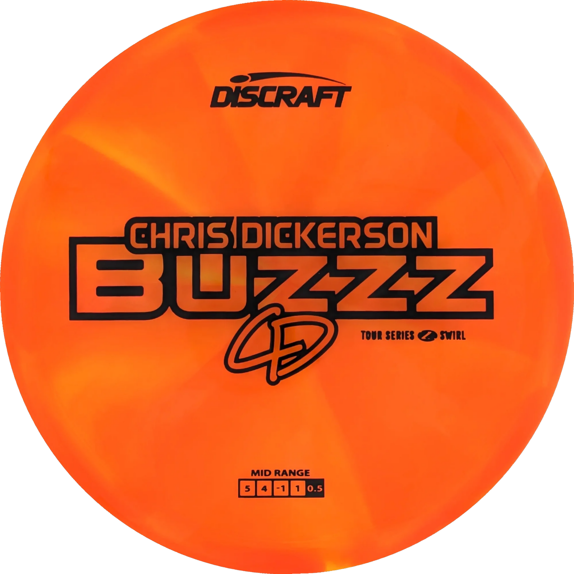 2025 Tour Series Chris Dickerson Buzzz