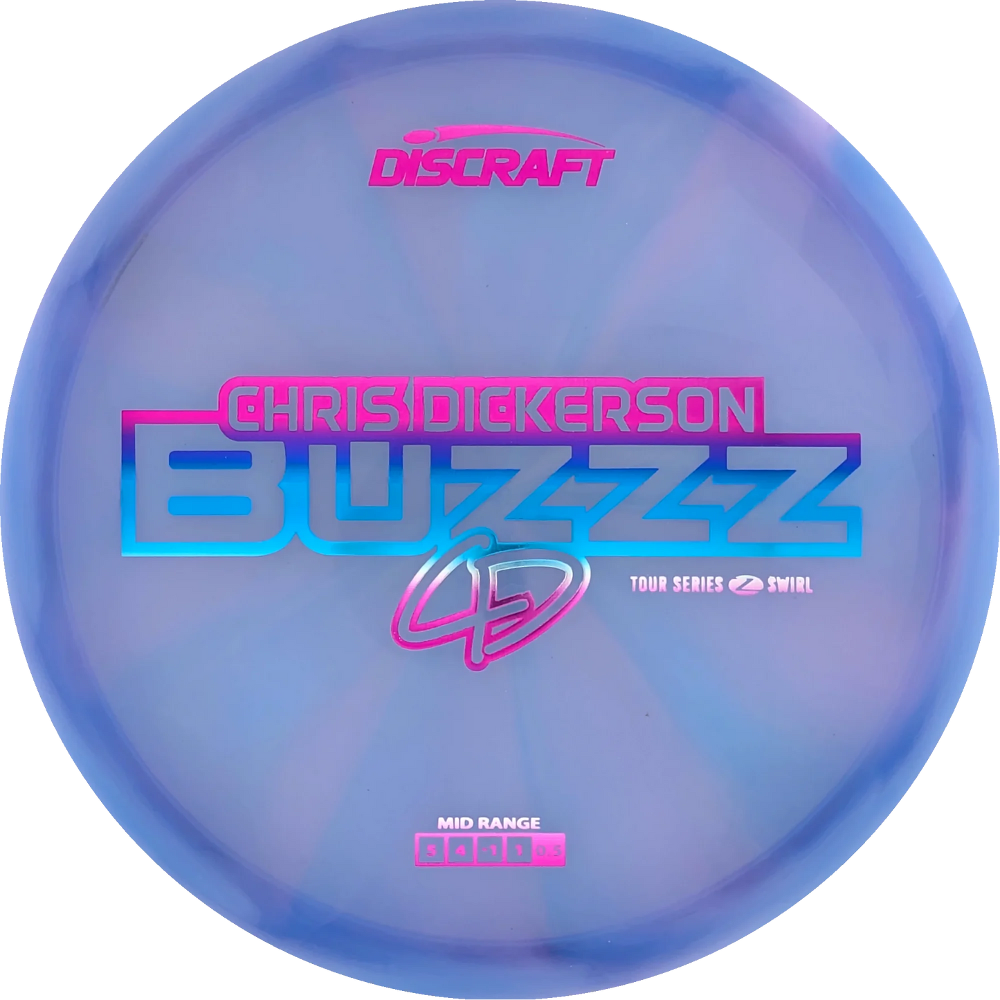 2025 Tour Series Chris Dickerson Buzzz