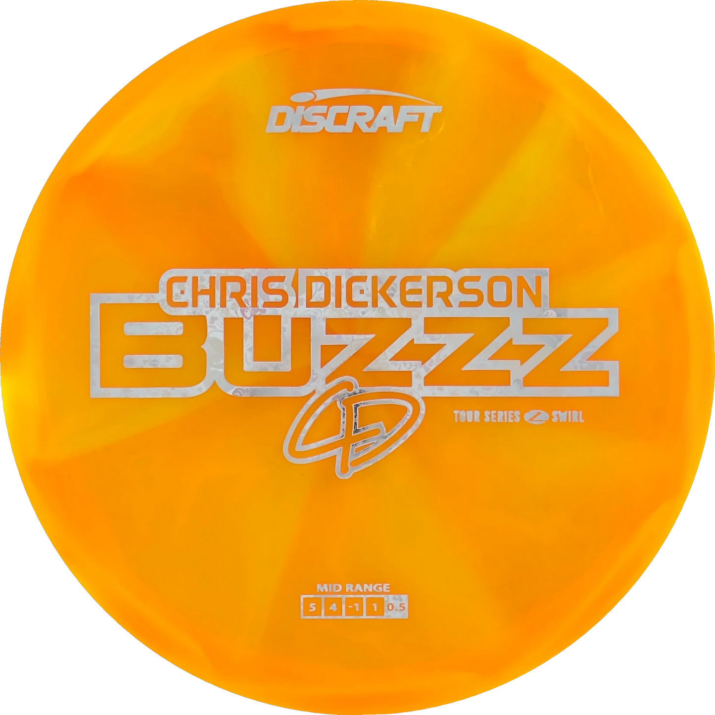2025 Tour Series Chris Dickerson Buzzz