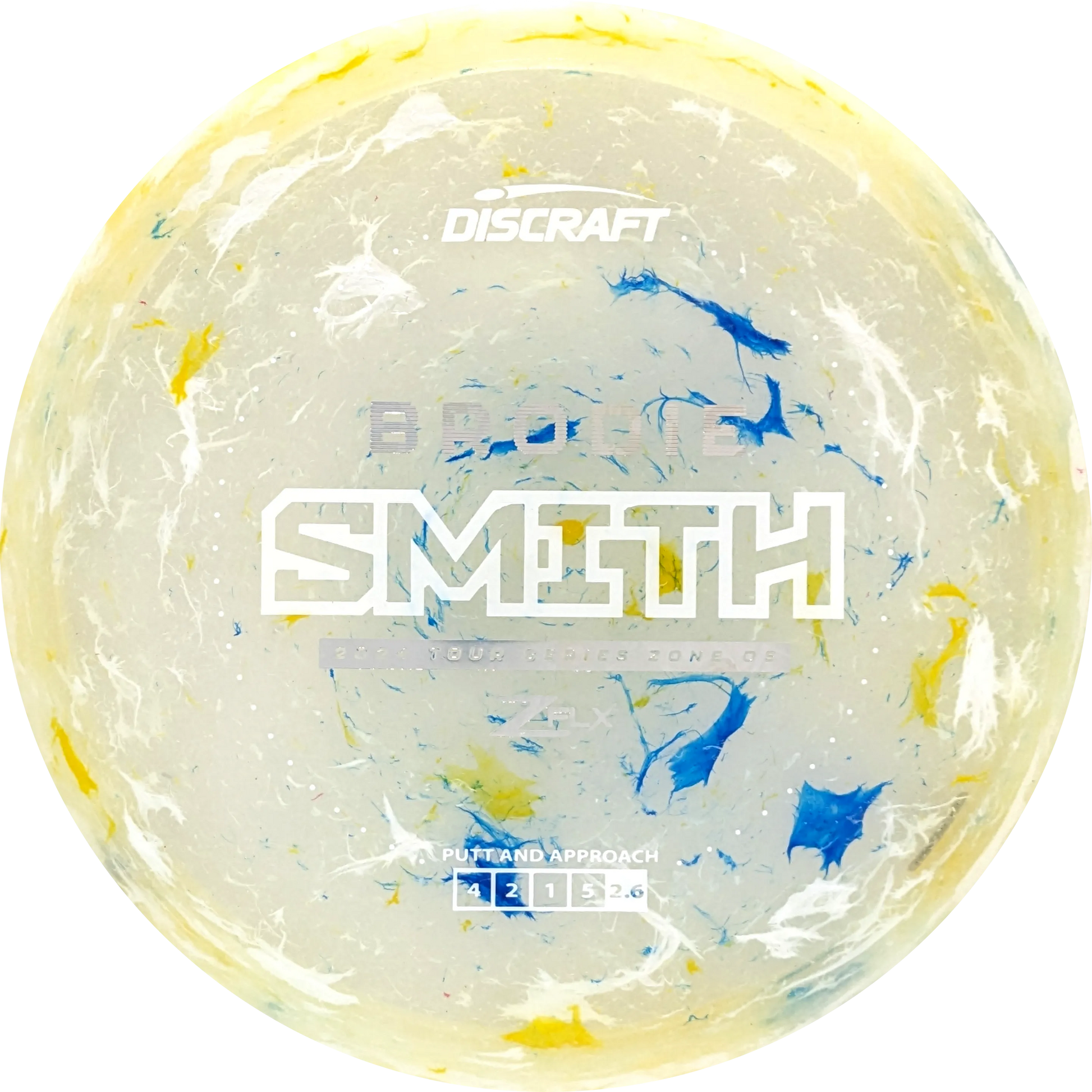 2024 Tour Series Brodie Smith Zone OS