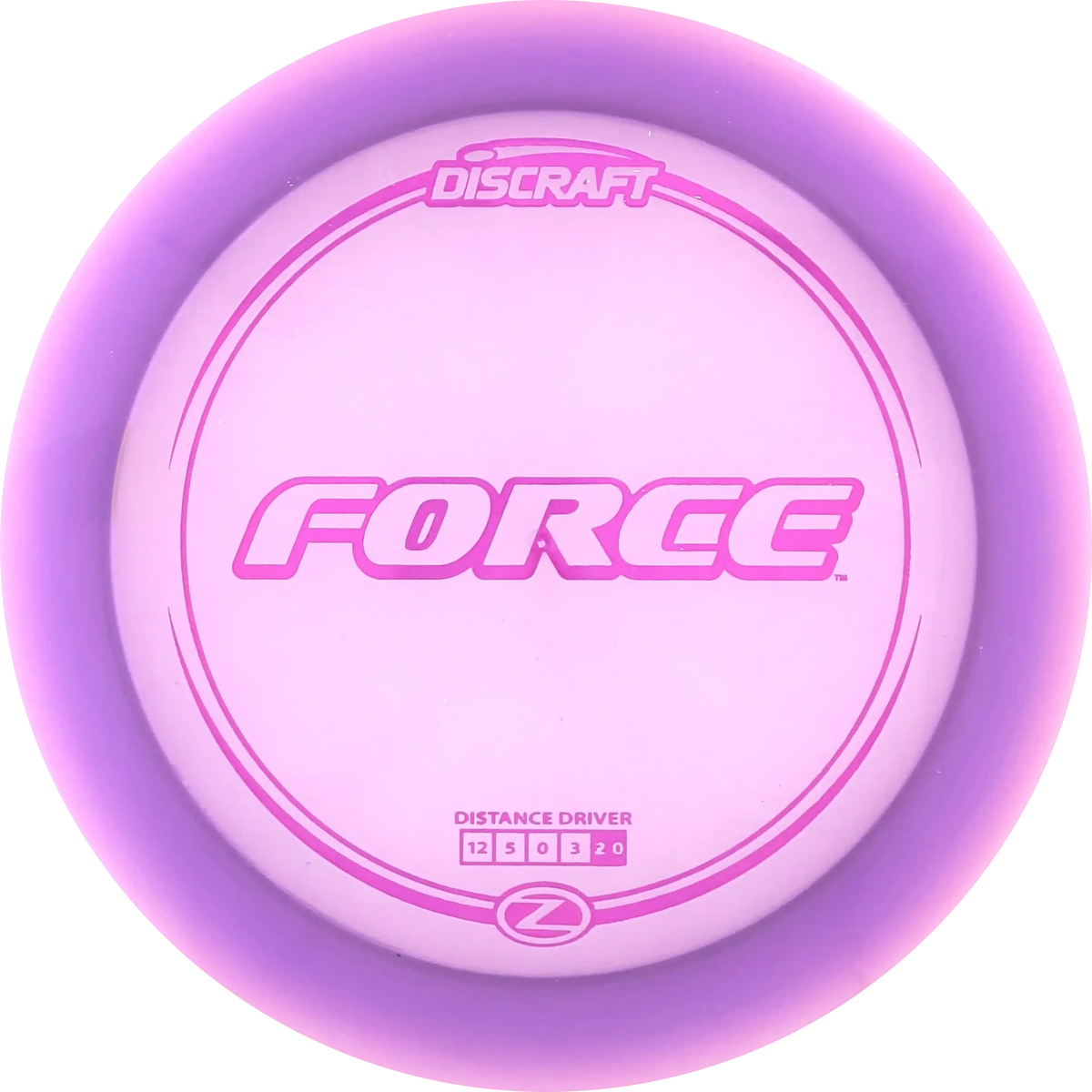 Z Line Force
