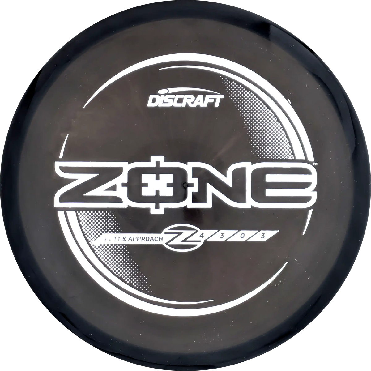 Z-line Zone