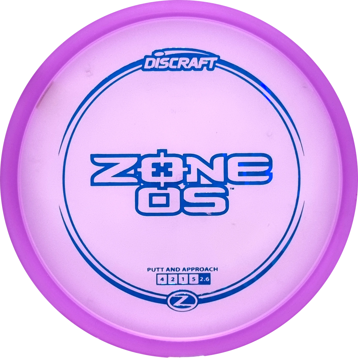 Z-line Zone OS