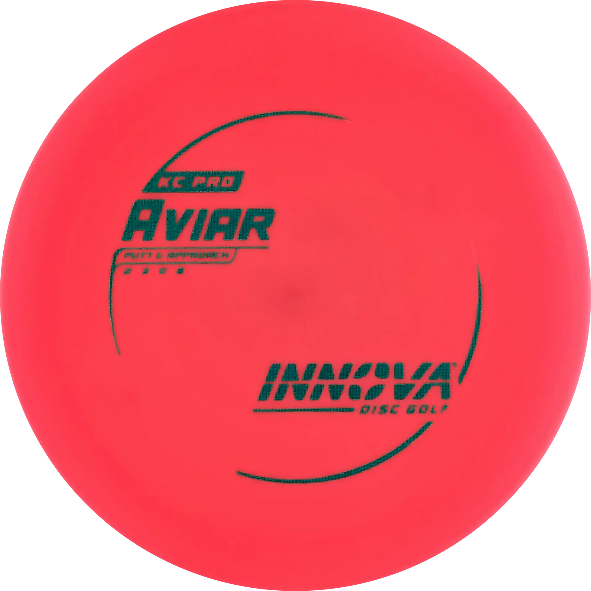 KC Pro Aviar