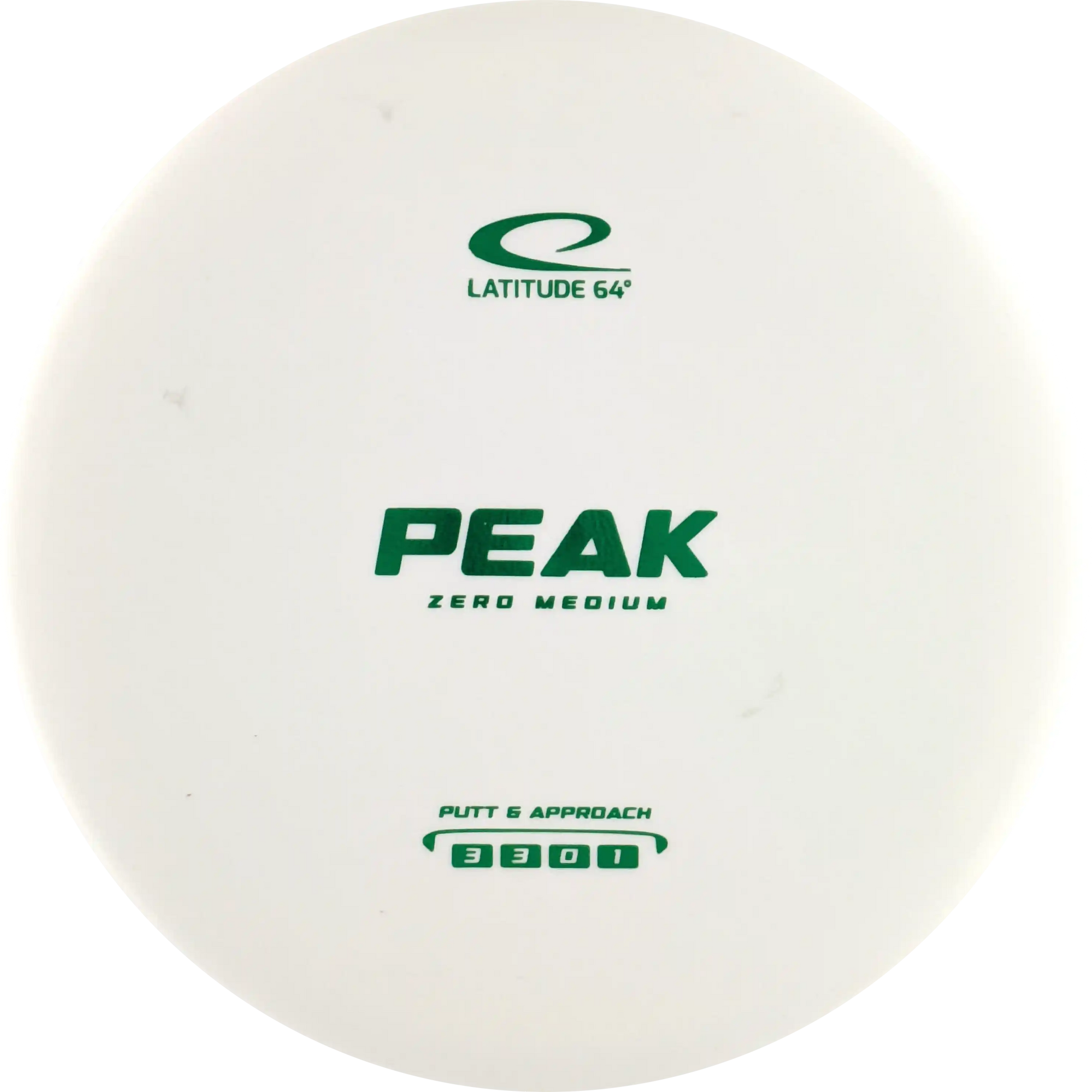 Zero Medium Peak