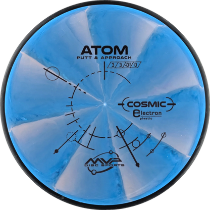 Cosmic Electron Atom