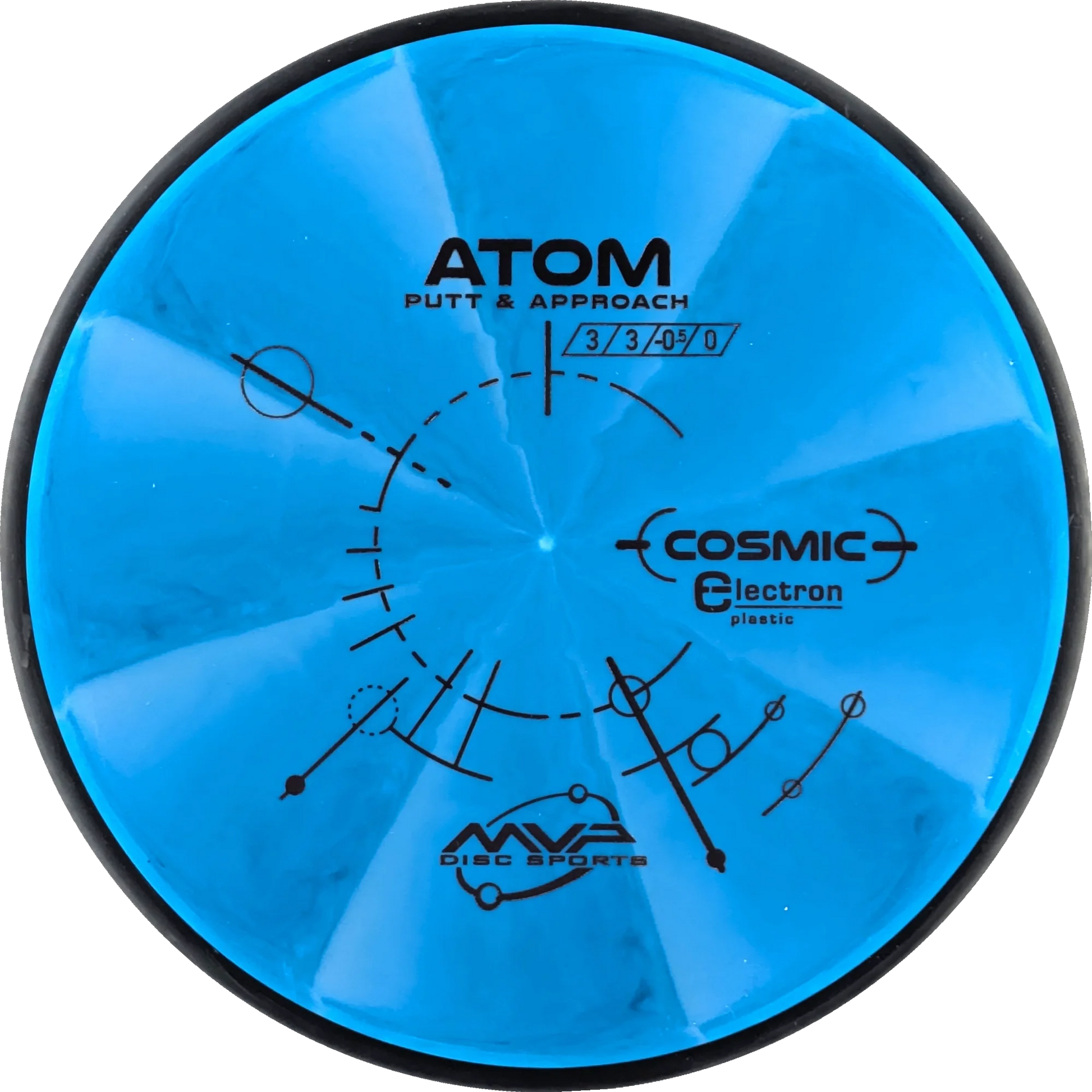 Cosmic Electron Atom