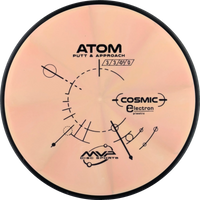 Cosmic Electron Atom