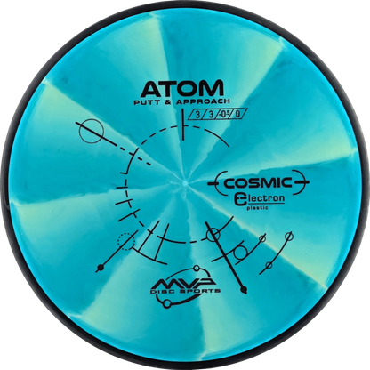 Cosmic Electron Atom