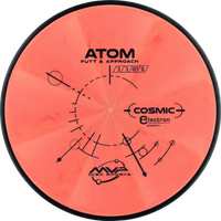 Cosmic Electron Atom