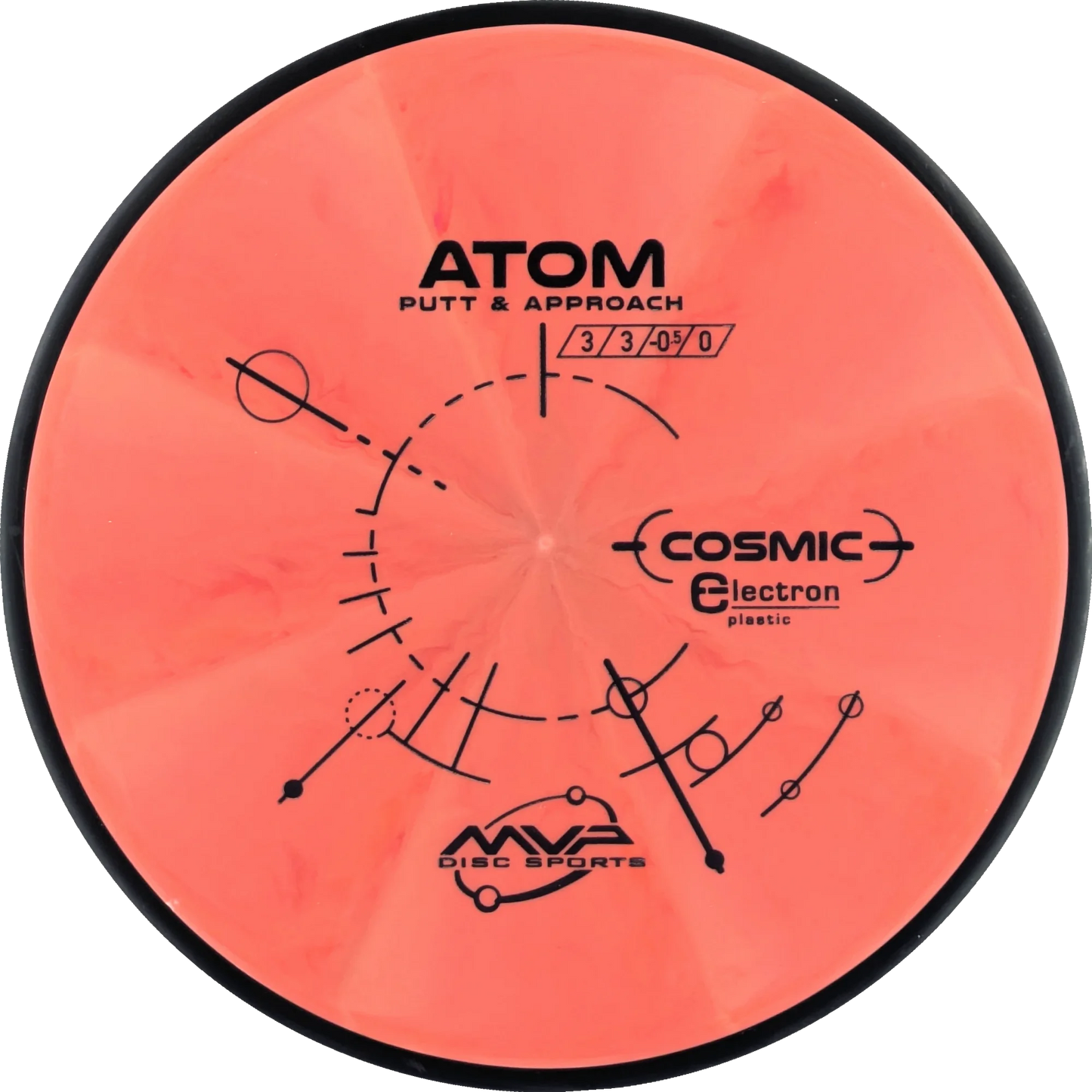 Cosmic Electron Atom