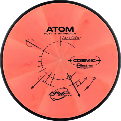 Cosmic Electron Atom