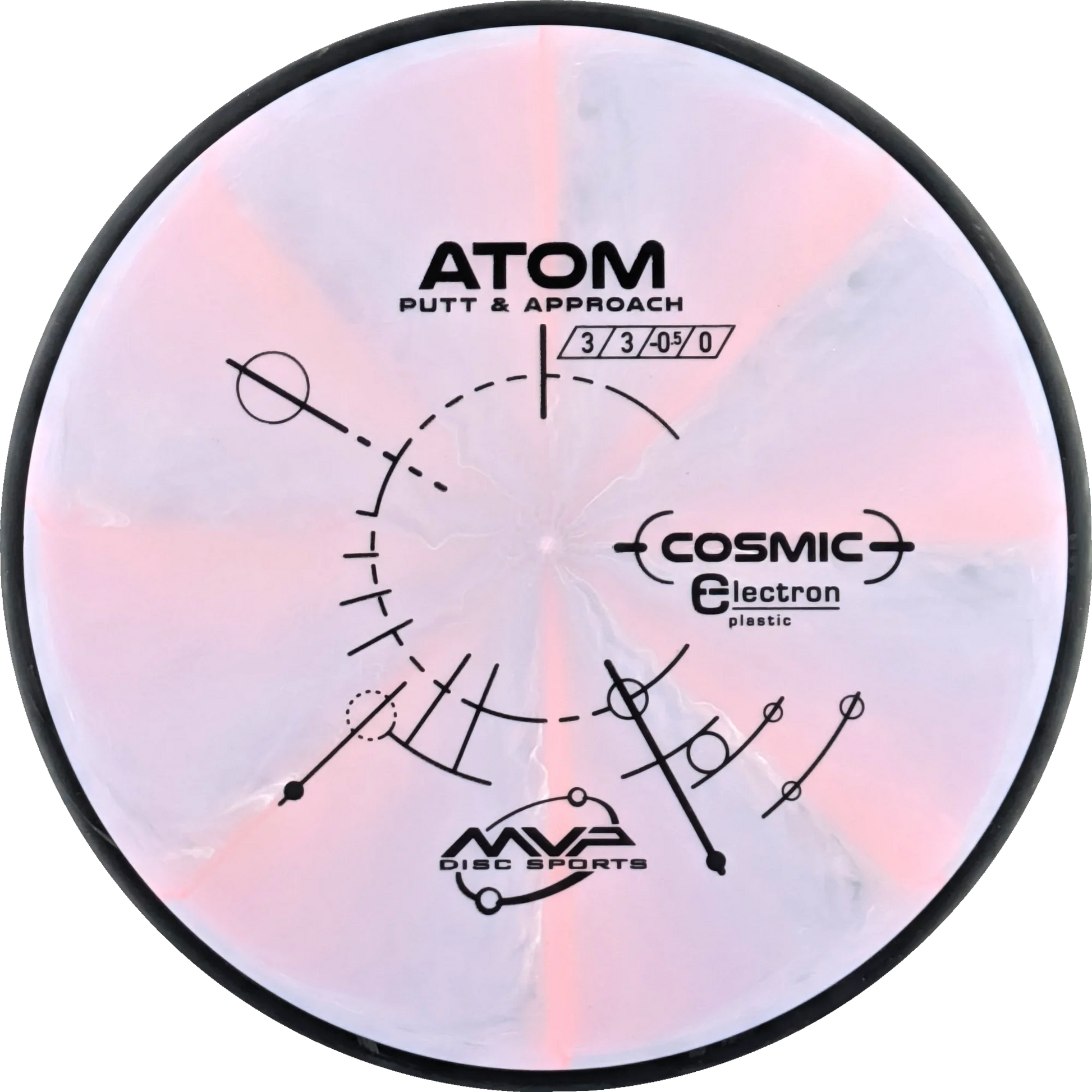 Cosmic Electron Atom