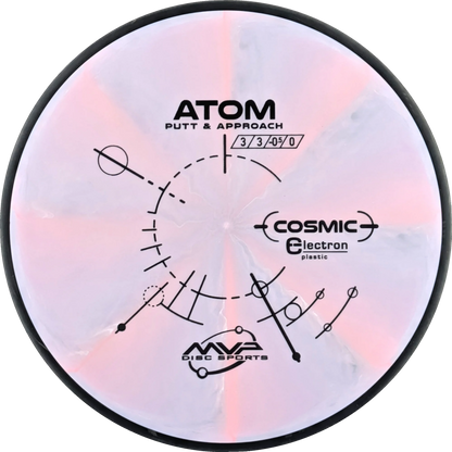 Cosmic Electron Atom