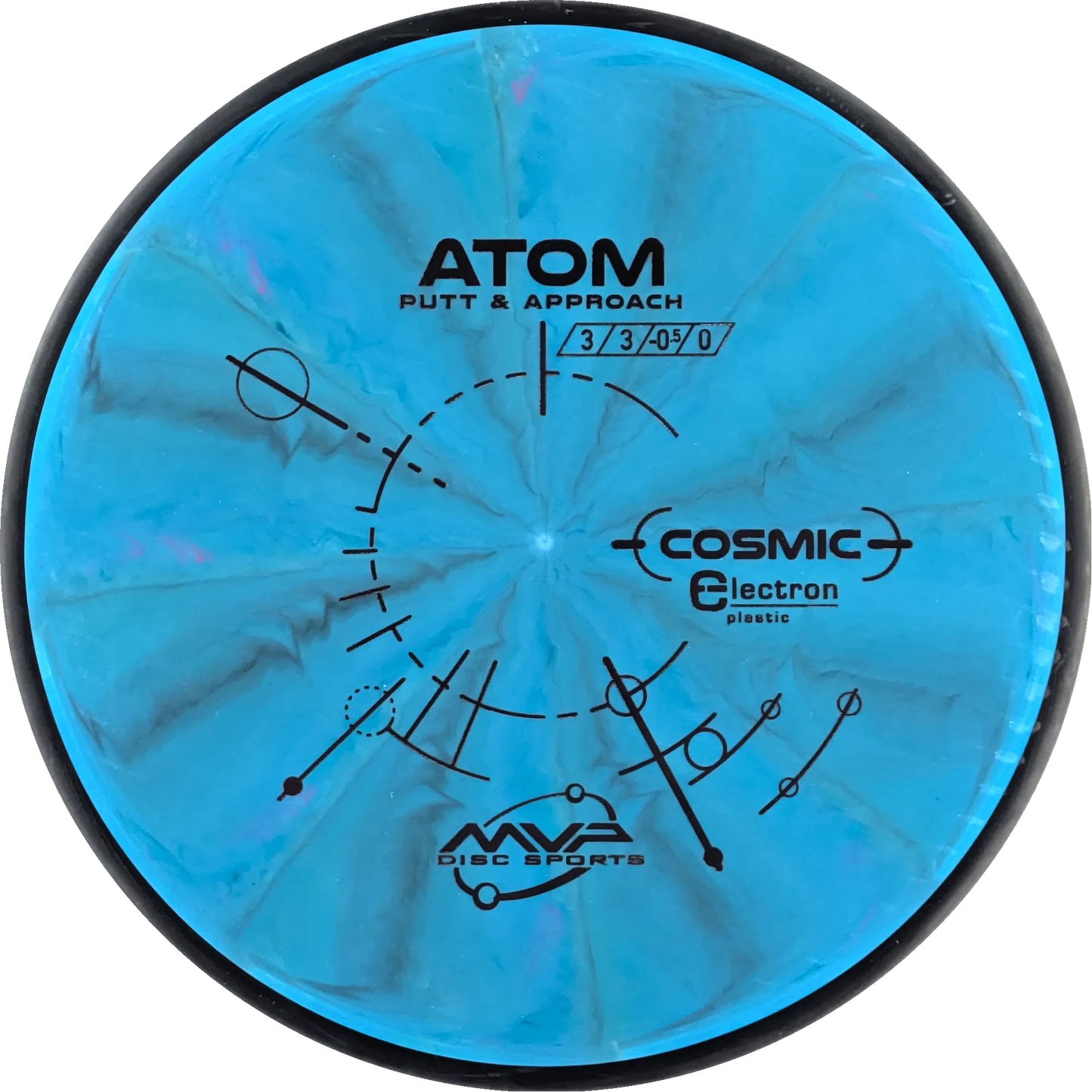 Cosmic Electron Atom