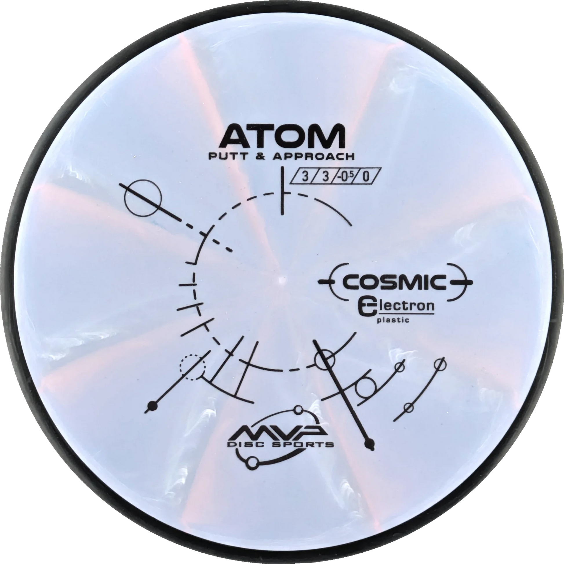 Cosmic Electron Atom