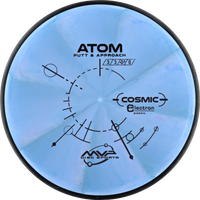Cosmic Electron Atom