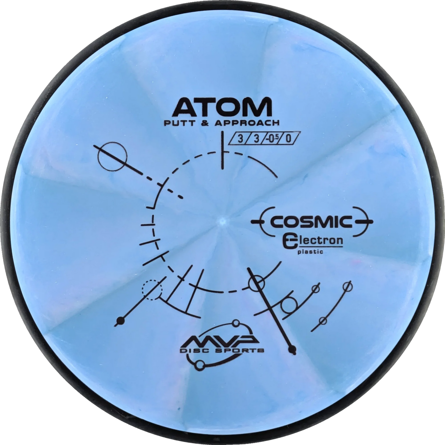 Cosmic Electron Atom