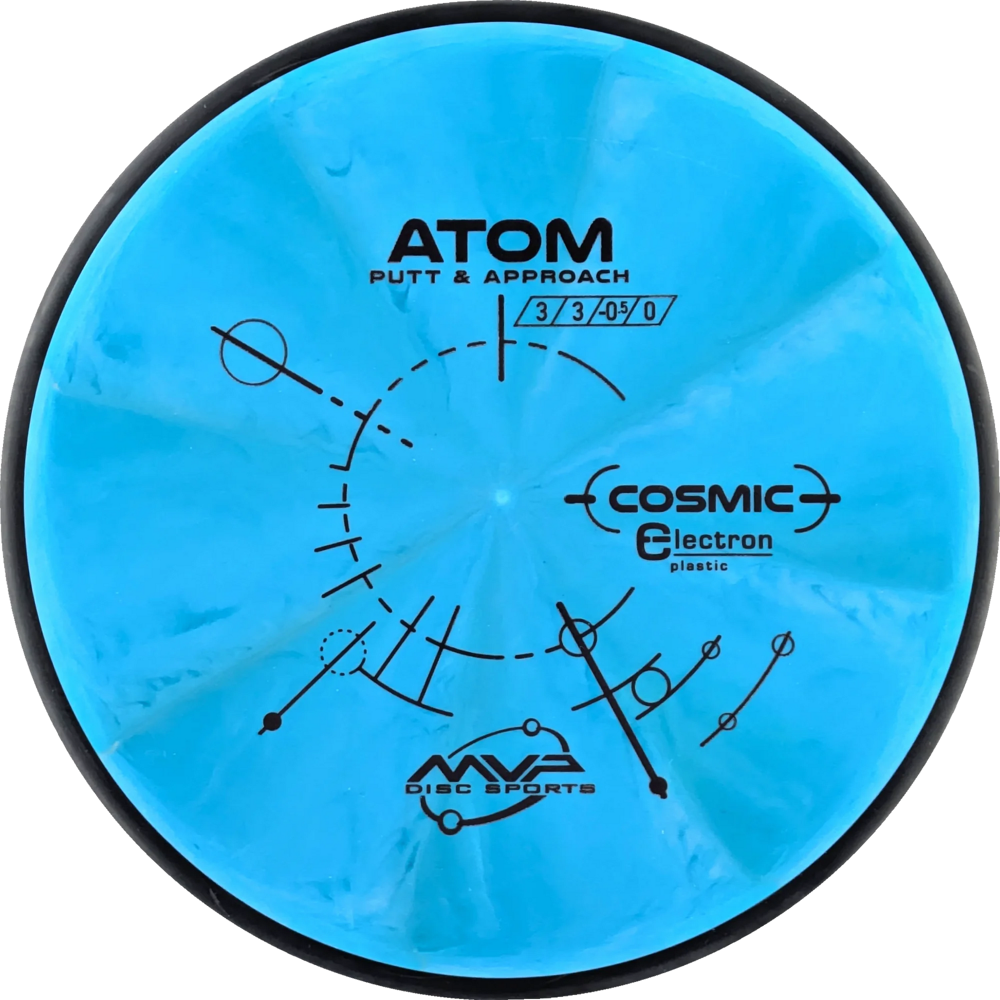 Cosmic Electron Atom