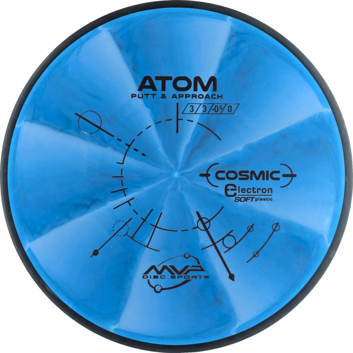 Cosmic Electron Soft Atom