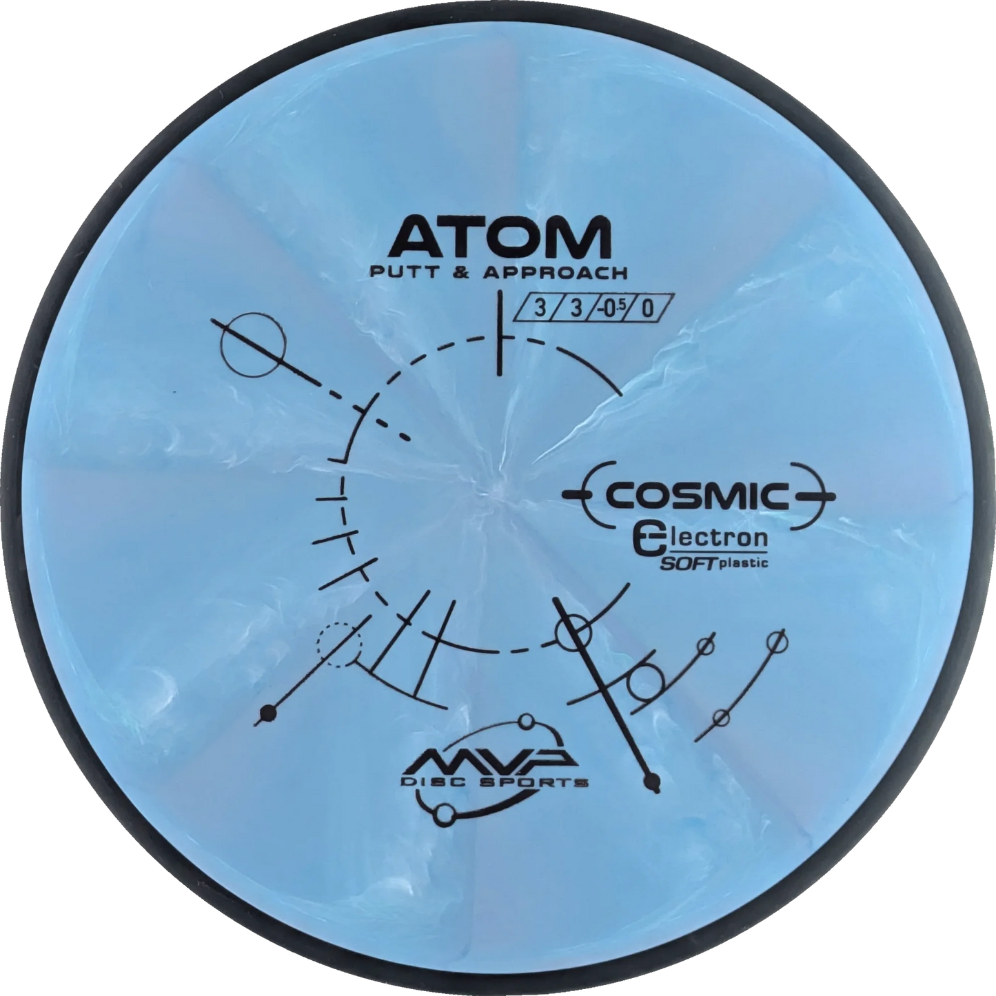 Cosmic Electron Soft Atom